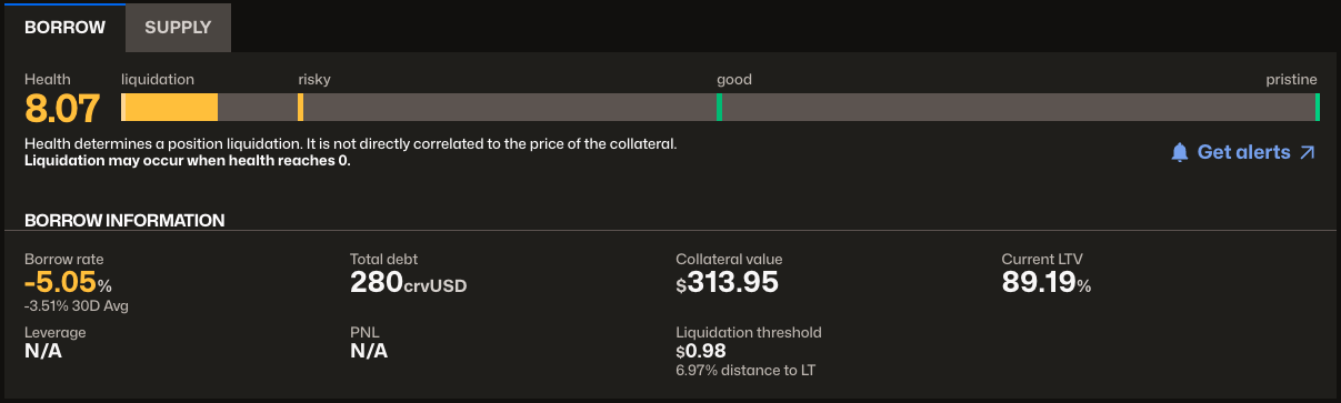 Loan position overview